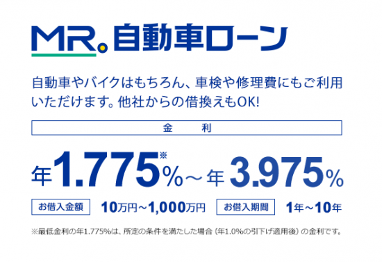 MR.自動車ローン