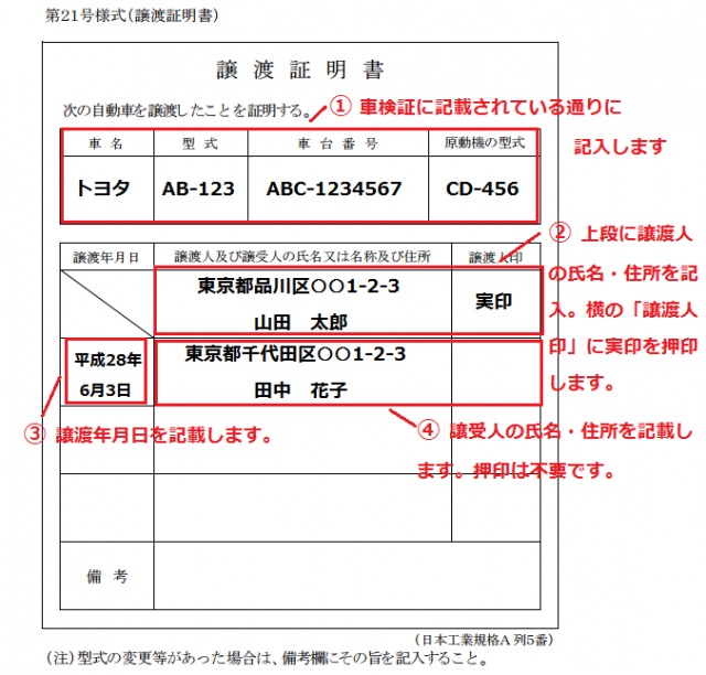 実は用意する必要がない 中古車購入における印鑑証明書の必要性を解説 車査定マニア