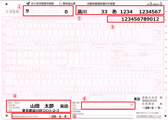 永久抹消登録記載例（還付無）