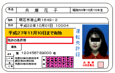運転免許証