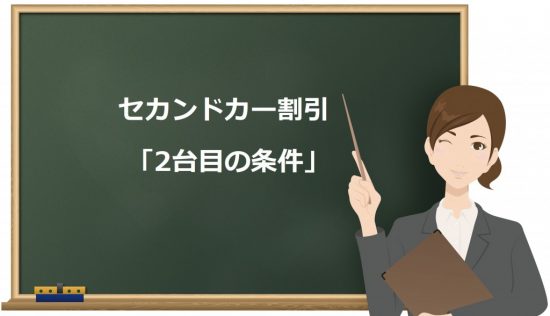 黒板に書かれた「2台目の条件」