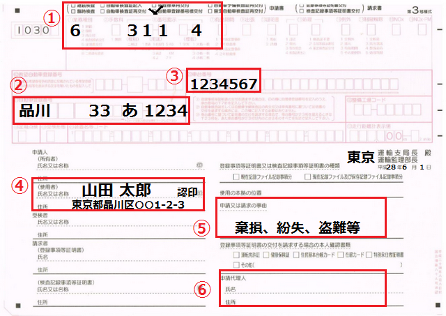 普通車のナンバープレートの再発行手続きに必要な書類や費用のまとめ 車査定マニア