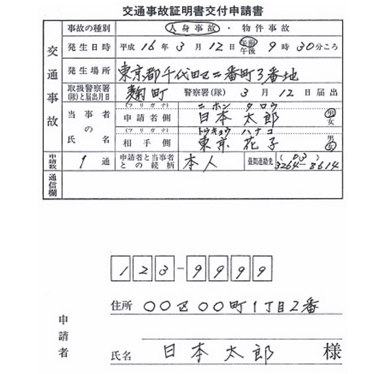 窓口申請の記載例