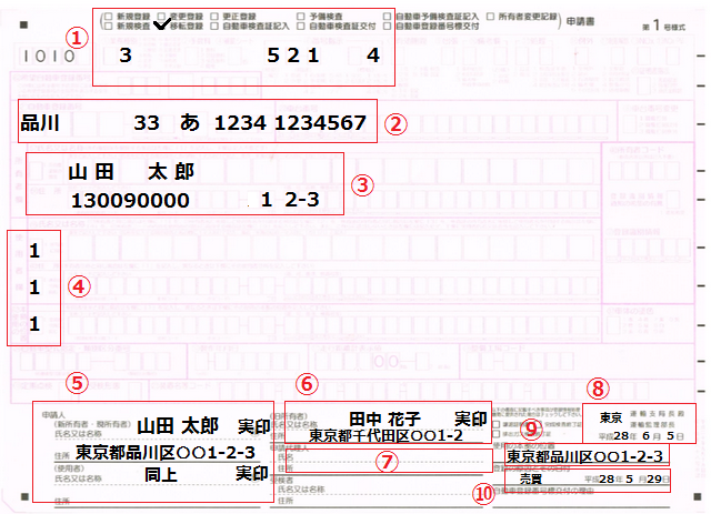 自動車の名義変更に必要な書類 費用のまとめ 普通車ver 車査定マニア