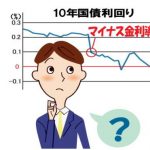 マイナス金利と自動車ローン金利の関係。ゼロ金利も登場!?