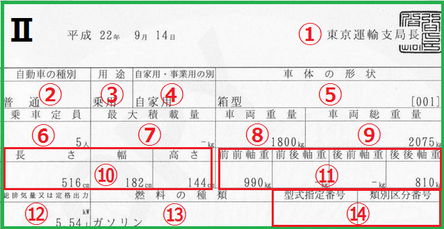 車検証の見本Ⅱ