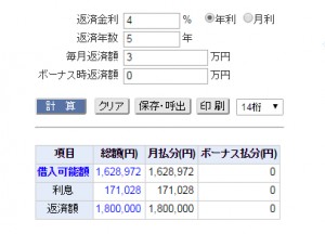 60回払いでローンを計算