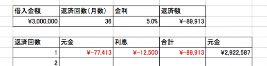 IPMT関数2