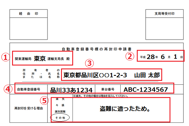 再封印申請書の記載例