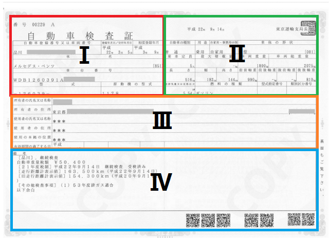 普通車の車検証の見方をとても丁寧に解説しています 車査定マニア