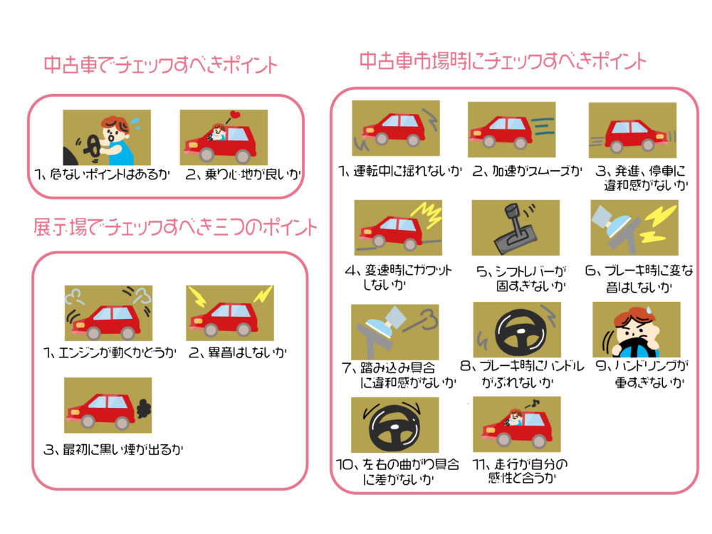 中古車購入前のチェックポイント 良い状態を見極めるには 車査定マニア