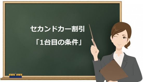 黒板に書かれた「1台目の条件」