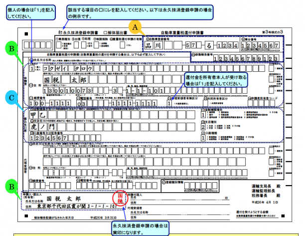 重量税還付申請書