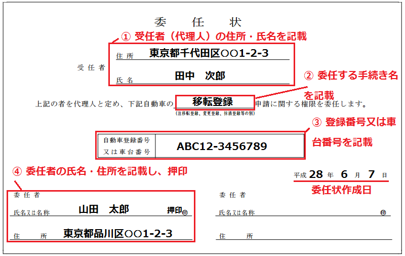 状 書き方 委任 各種届出・証明書申請時の委任状の書き方／伊丹市