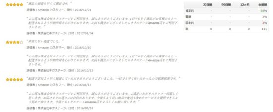 amazonページ内にあるネクステージに対する口コミ