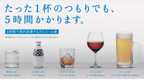 広島県飲酒運転ゼロプロジェクト