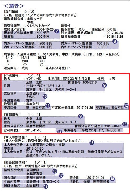 登録情報開示報告書2