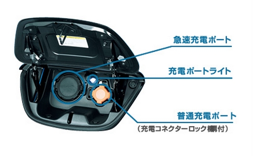 電気自動車充電