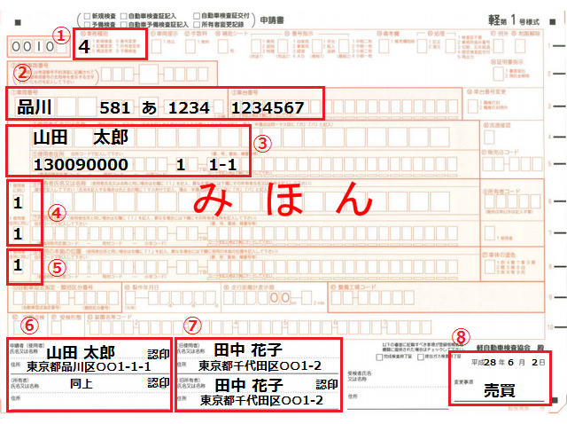 名義 必要 車 書類 変更