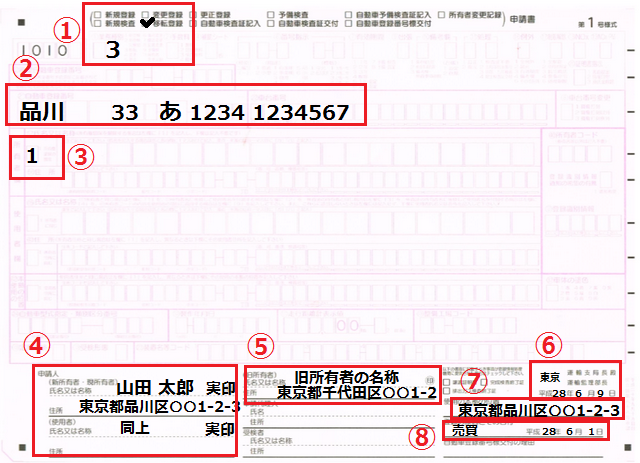 所有権解除申請書の記載例