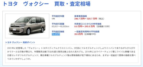 車一括査定なし・個人情報なしの相場サイト（カービュー1）