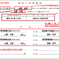 【車関連】遺産分割協議書の書き方とダウンロード