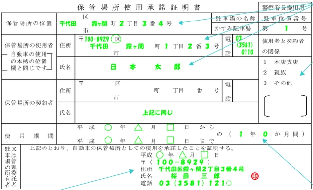 保管場所使用承諾証明書