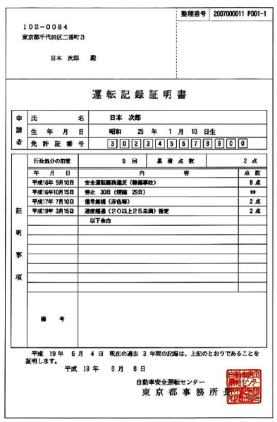 運転記録証明書