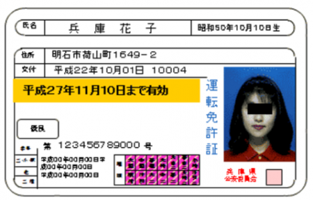 運転免許証の見方や数字の意味の総まとめ