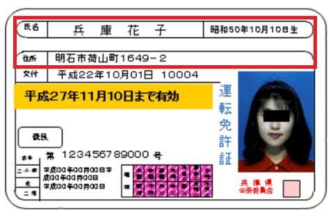 運転免許証