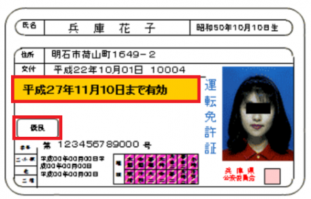 運転免許証