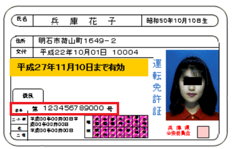 運転免許証