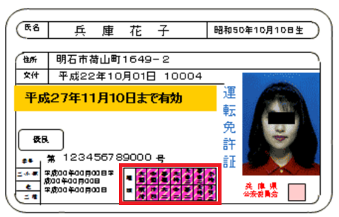 運転免許証