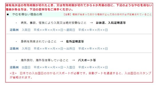 更新手続きをおこなえなかったやむを得ない理由が証明できる書類