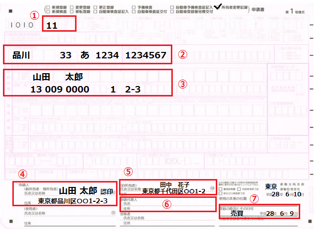 一時抹消後の所有者変更記載例