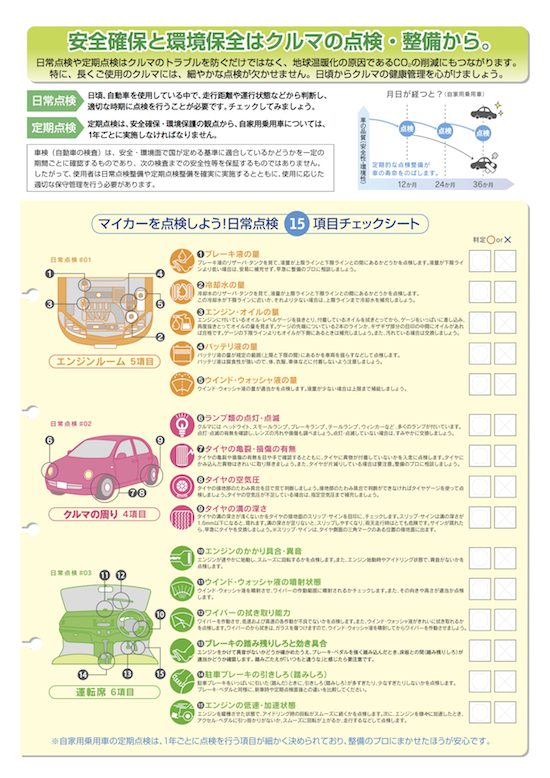 12ヶ月点検