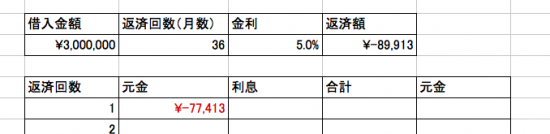 PPMT関数2