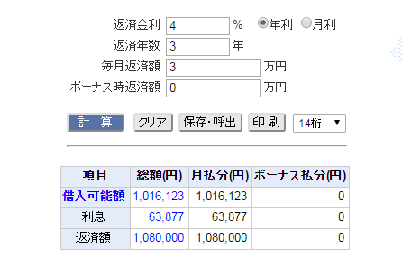 36回払いで計算