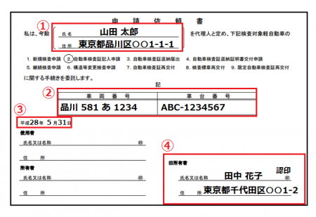 申請依頼書の記載例