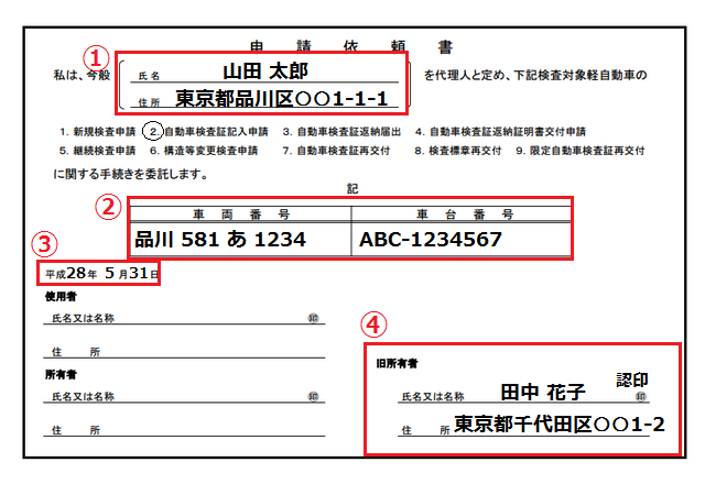 申請依頼書の記載例