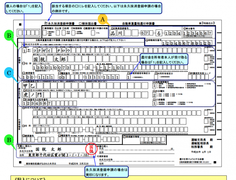 重量税還付申請