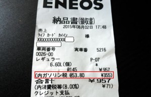 ガソリンの税金
