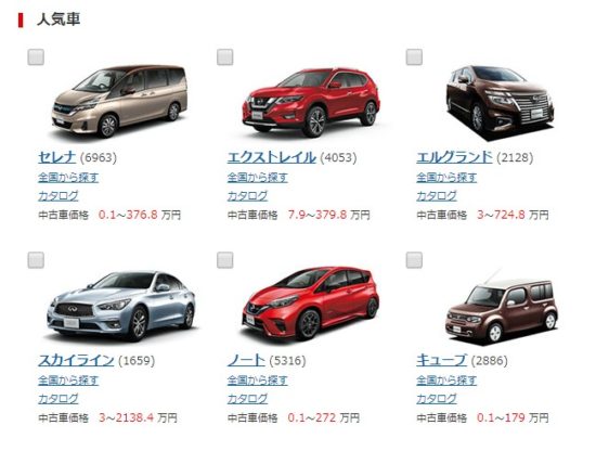 中古の金融車は手を出すべきでない 絶対に知るべきメリット デメリットを解説 車査定マニア