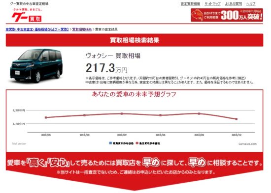 車一括査定なし・個人情報なしの相場サイト（グーネット買取1）