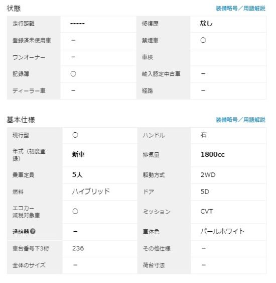 goo-netのプリウスSの仕様ページ