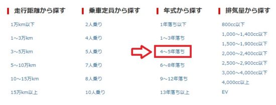 節税効果バツグン 社用車なら4年落ちの中古車を買いなさい 車査定マニア