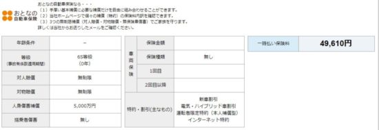 インズウェブの保険料結果