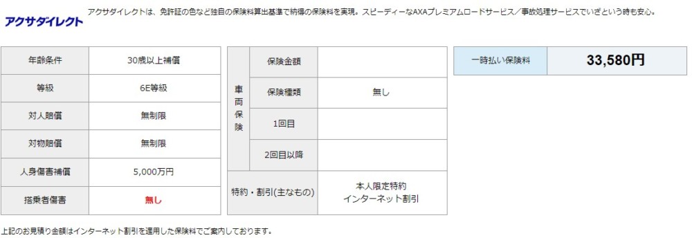 アクサダイレクトの保険料結果