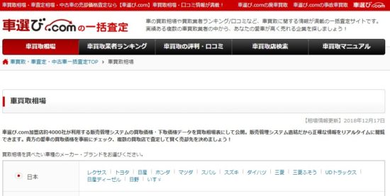 車一括査定なし・個人情報なしの相場サイト（車選びドットコム）