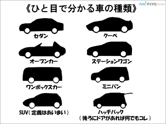 車のボディータイプは全8種類！それぞれの特徴や代表的な車種まで解説 - 車査定マニア